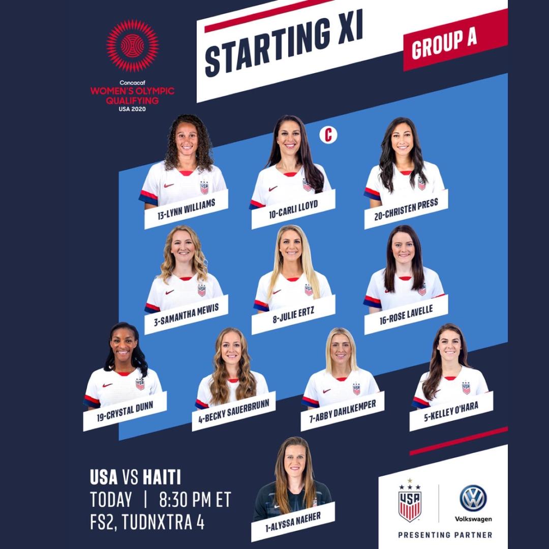 2020 Concacaf Womens Olympic Qualifying uswnt vs Haiti Lineup Schedule TV Channels