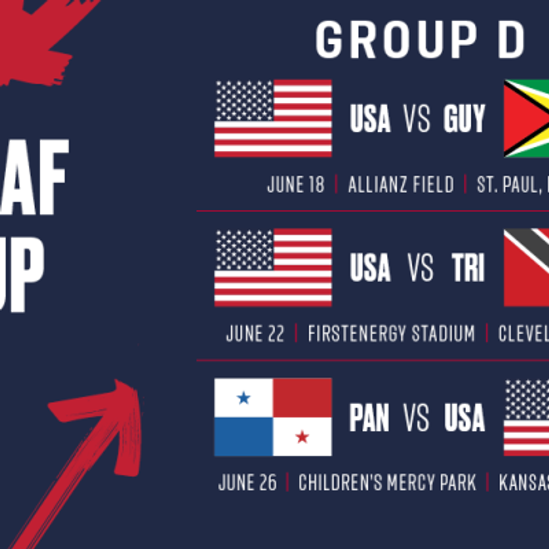 US Mens National Team to Face Guyana Trinidad  Tobago and Panama in Group D of the 2019 CONCACAF Gol