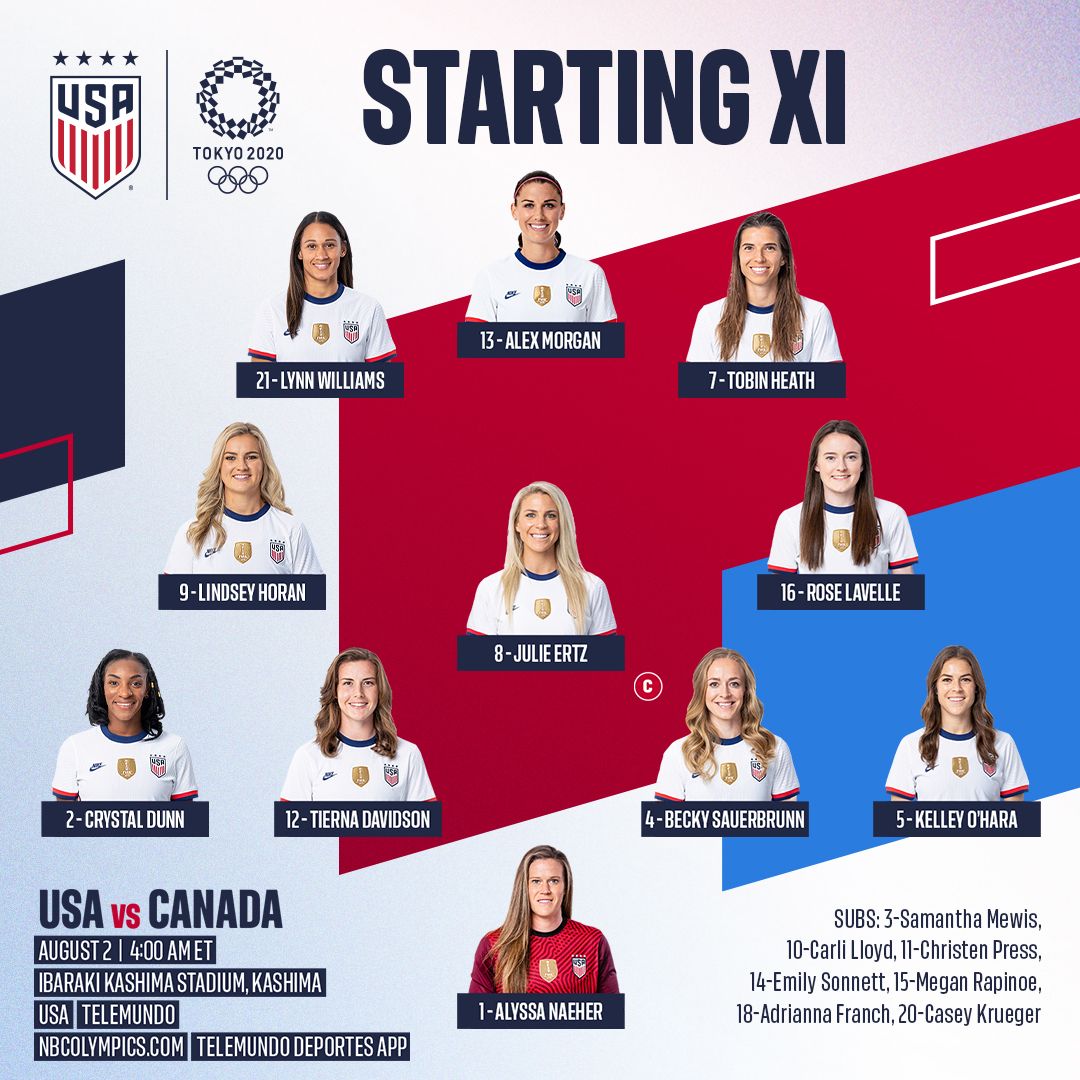 2020 Tokyo Olympics Semifinal uswnt vs Canada Starting XI Lineup TV Channels Start Time