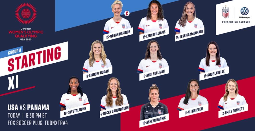 USWNT Starting IX vs Panama