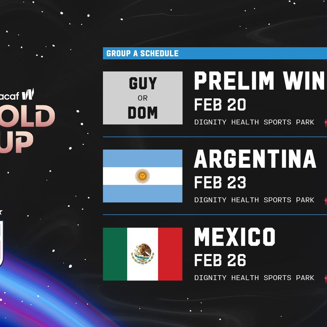 U.S. Women’s National Team Will Face Guyana or Dominican Republic, Argentina and Mexico in Group A at the 2024 Concacaf W Gold Cup
