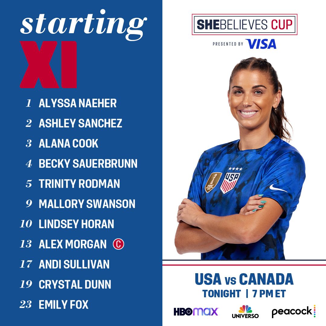 2023 SheBelieves Cup USWNT vs Canada 2 16 23 Starting XI Lineup Notes TV Channels Start Time
