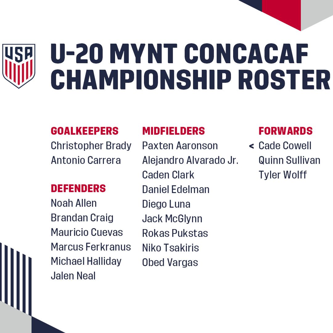 US U20 MYNT Head Coach Mikey Varas Names USA Roster For 2022 Concacaf U20 Championship In Honduras