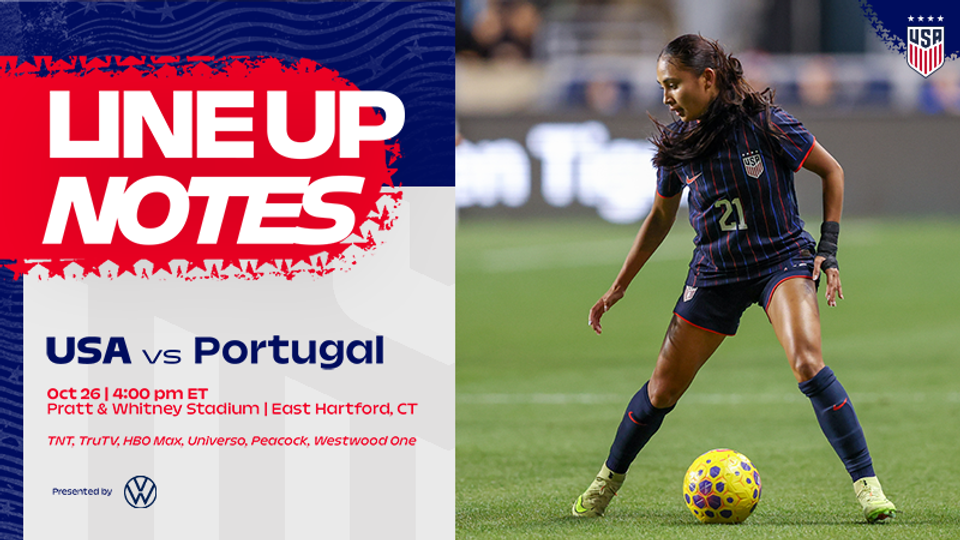 Alyssa Thompson USWNT