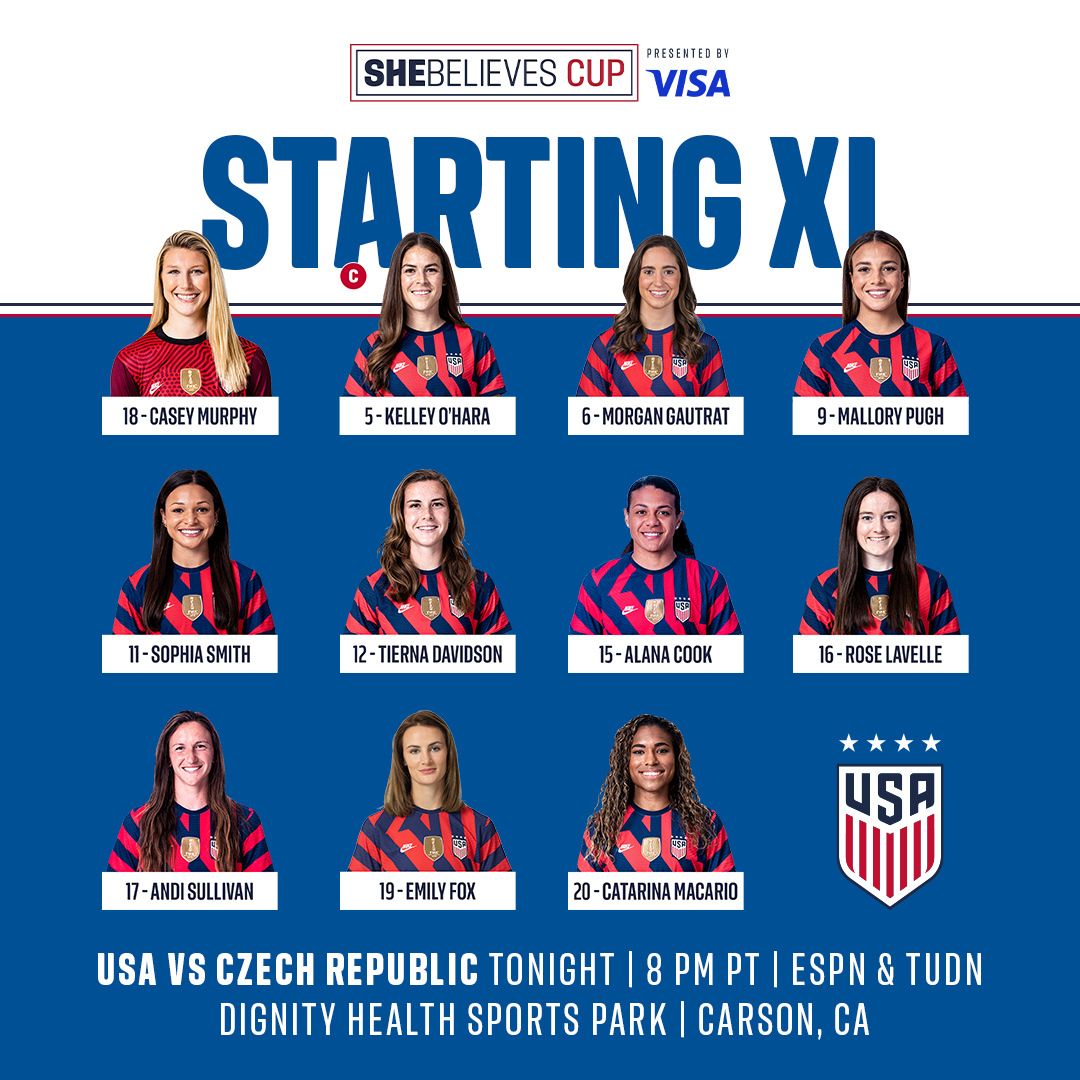 2022 SheBelieves Cup: USA vs. Czech Republic - Lineup, Schedule & TV Channels