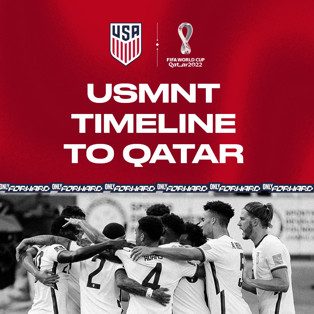 Road To Qatar: The USMNT Timeline To The 2022 Fifa World Cup