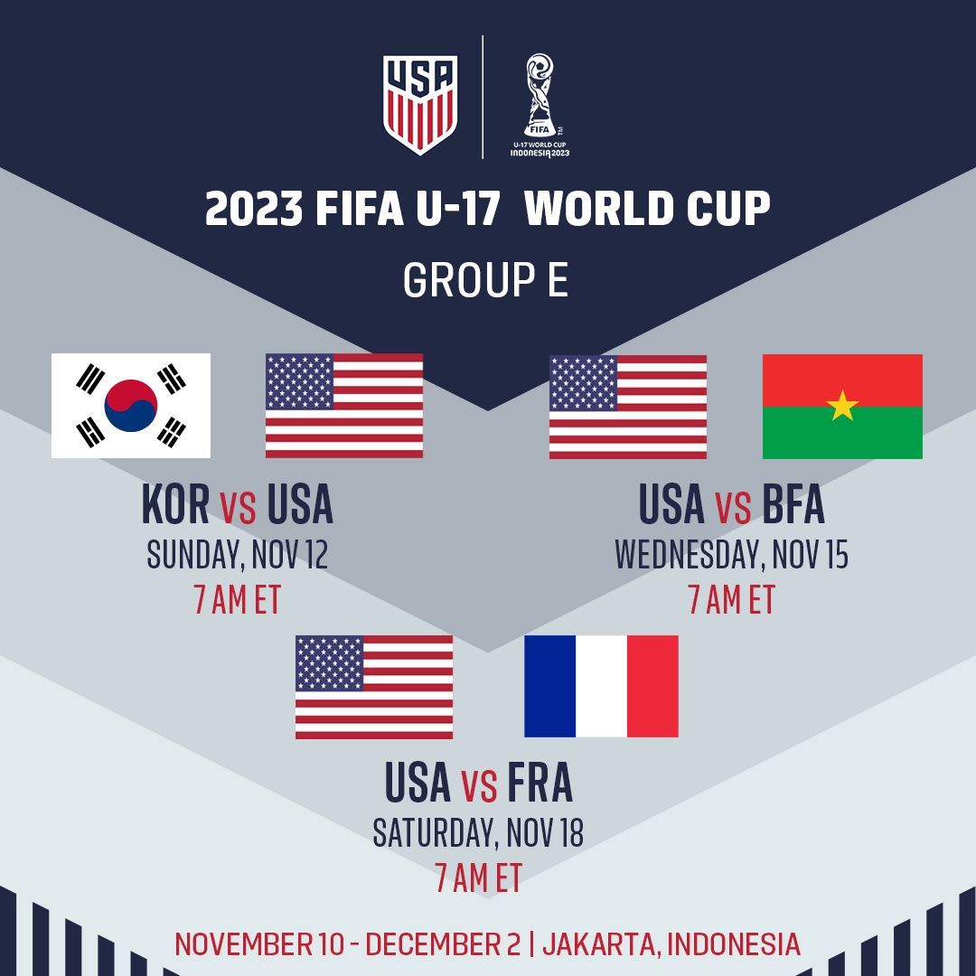 USA To Face Korea Republic Burkina Faso And France At 2023 FIFA Under 17 World Cup In Indonesia