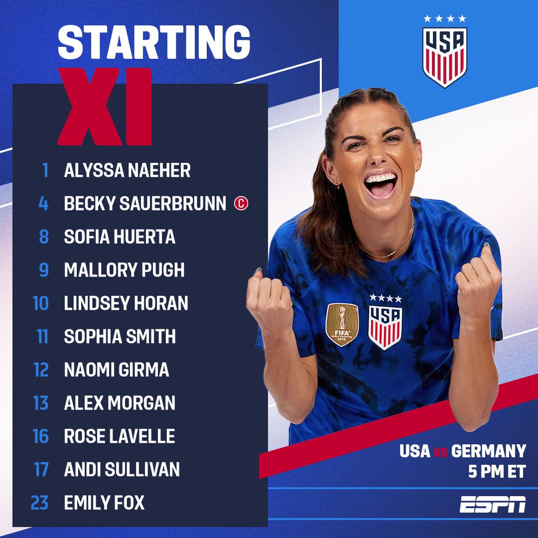 International Friendly USWNT vs Germany 11 13 22 Starting XI Lineup Notes TV Channels Start Time