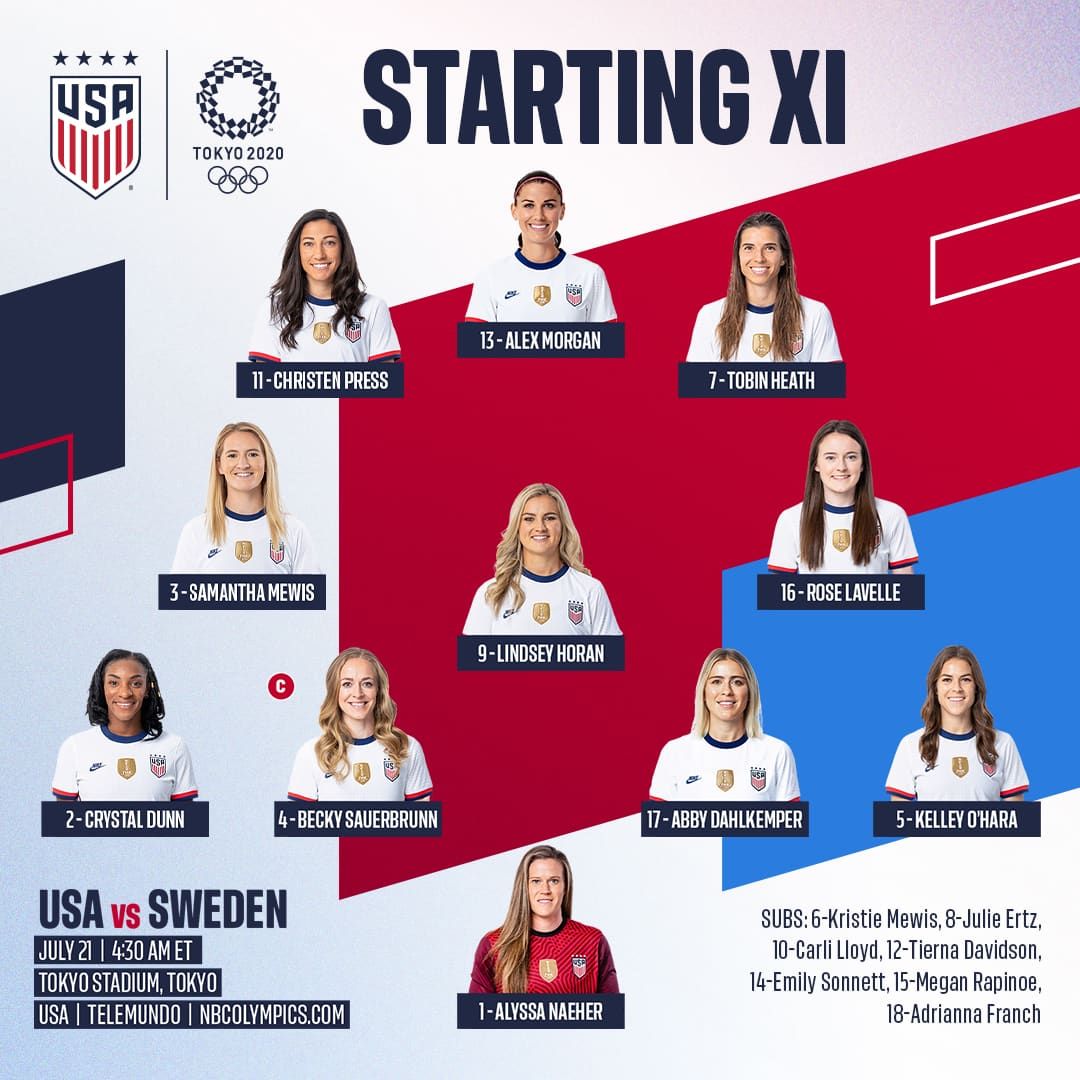 2020 Tokyo Olympics uswnt vs Sweden Starting XI Lineup Notes TV Channels Start Time