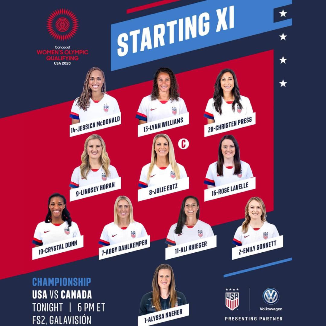 2020 Concacaf Womens Olympic Qualifying uswnt vs Canada Lineup Schedule TV Channels