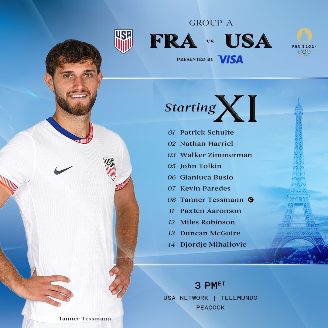 USA vs. France: Starting XI & Lineup Notes
