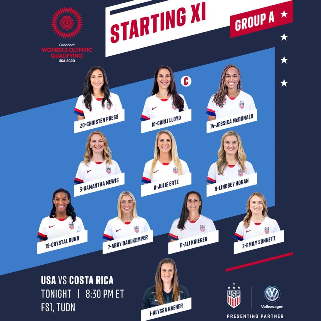 2020 Concacaf Womens Olympic Qualifying uswnt vs Costa Rica Lineup Schedule TV Channels