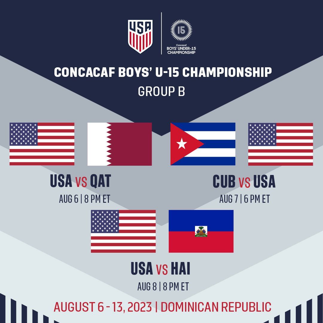 U.S. Roster Set For 2023 Concacaf U-15 Boys’ Championship In Dominican Republic