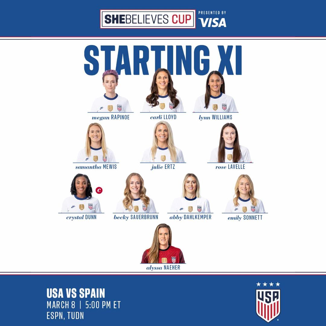2020 SheBelieves Cup USA vs Spain Lineup Schedule TV Channels Start Time