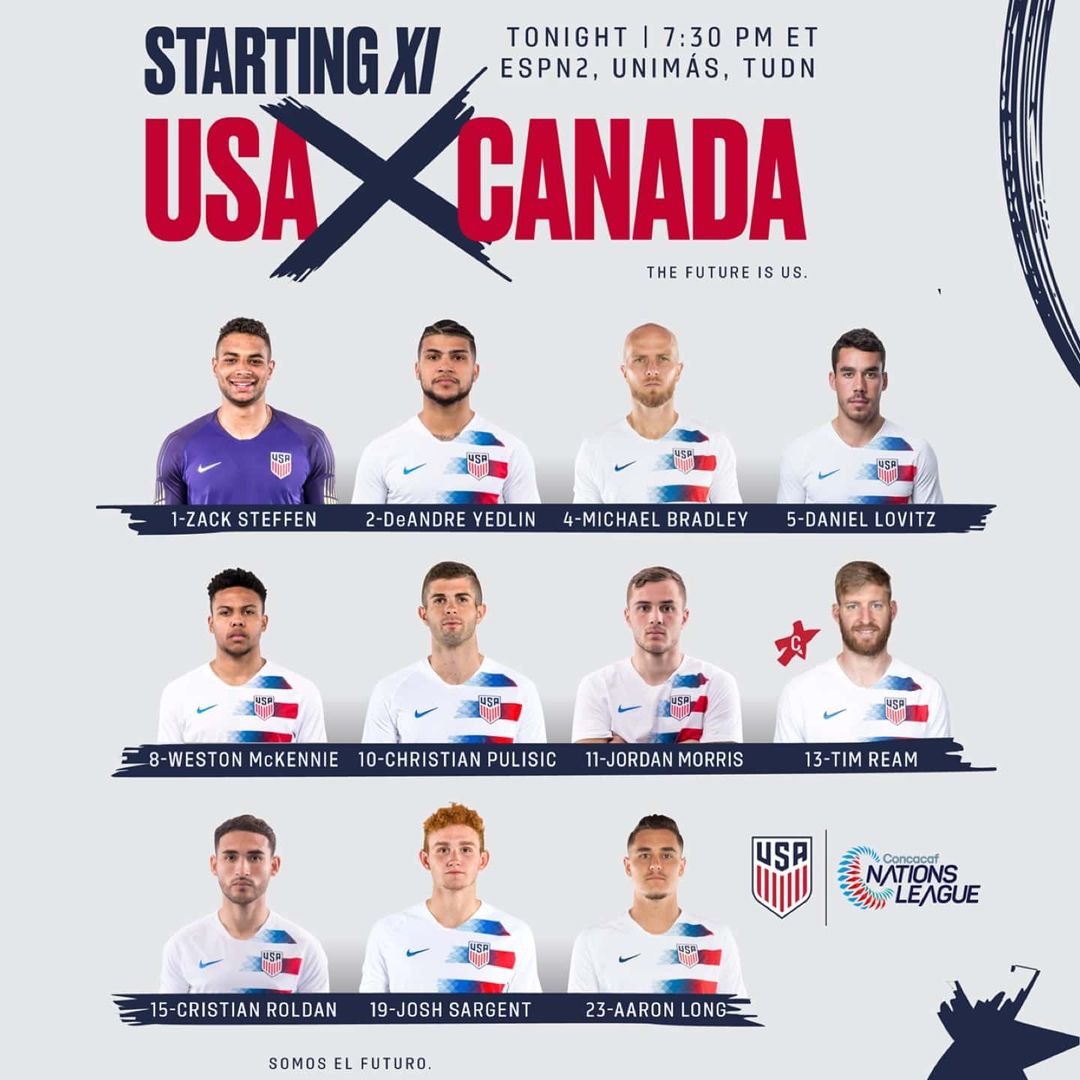 USA vs. Canada Lineup Notes