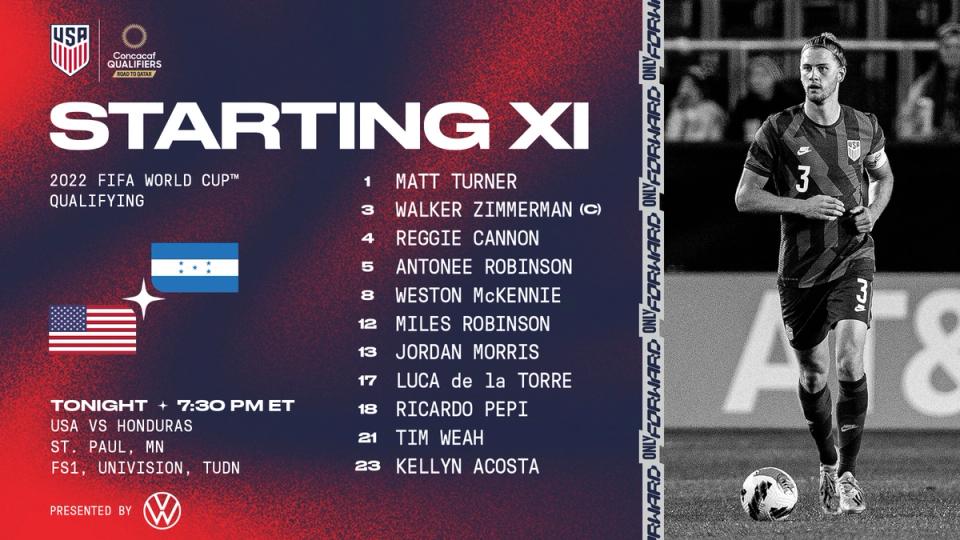 Jamaica National Football Team Vs Honduras National Football Team Lineups Revealed