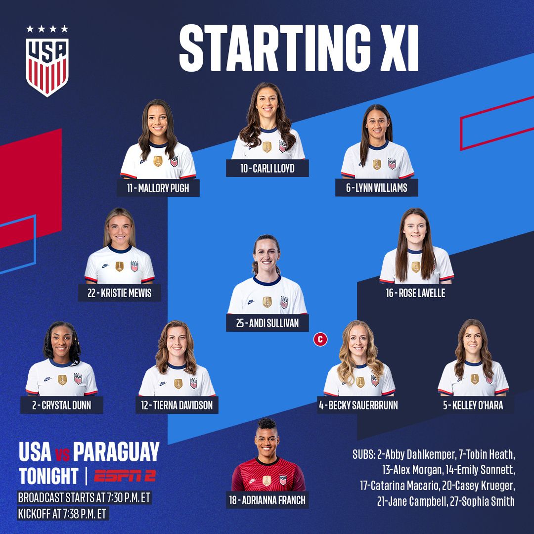 international friendly uswnt vs Paraguay Starting XI Lineup Notes TV Channels Start Time