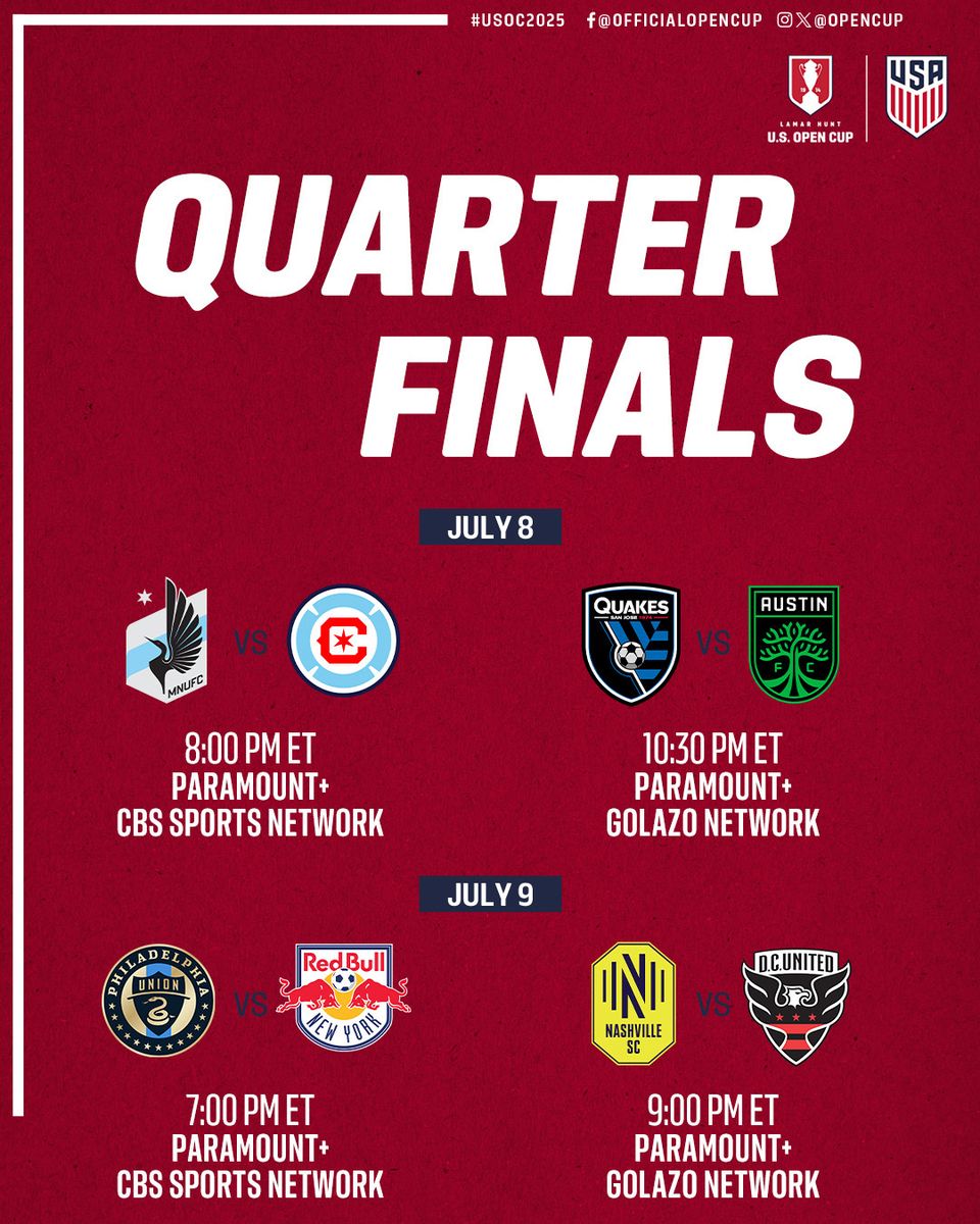 graphic of quarterfinal matchups and times