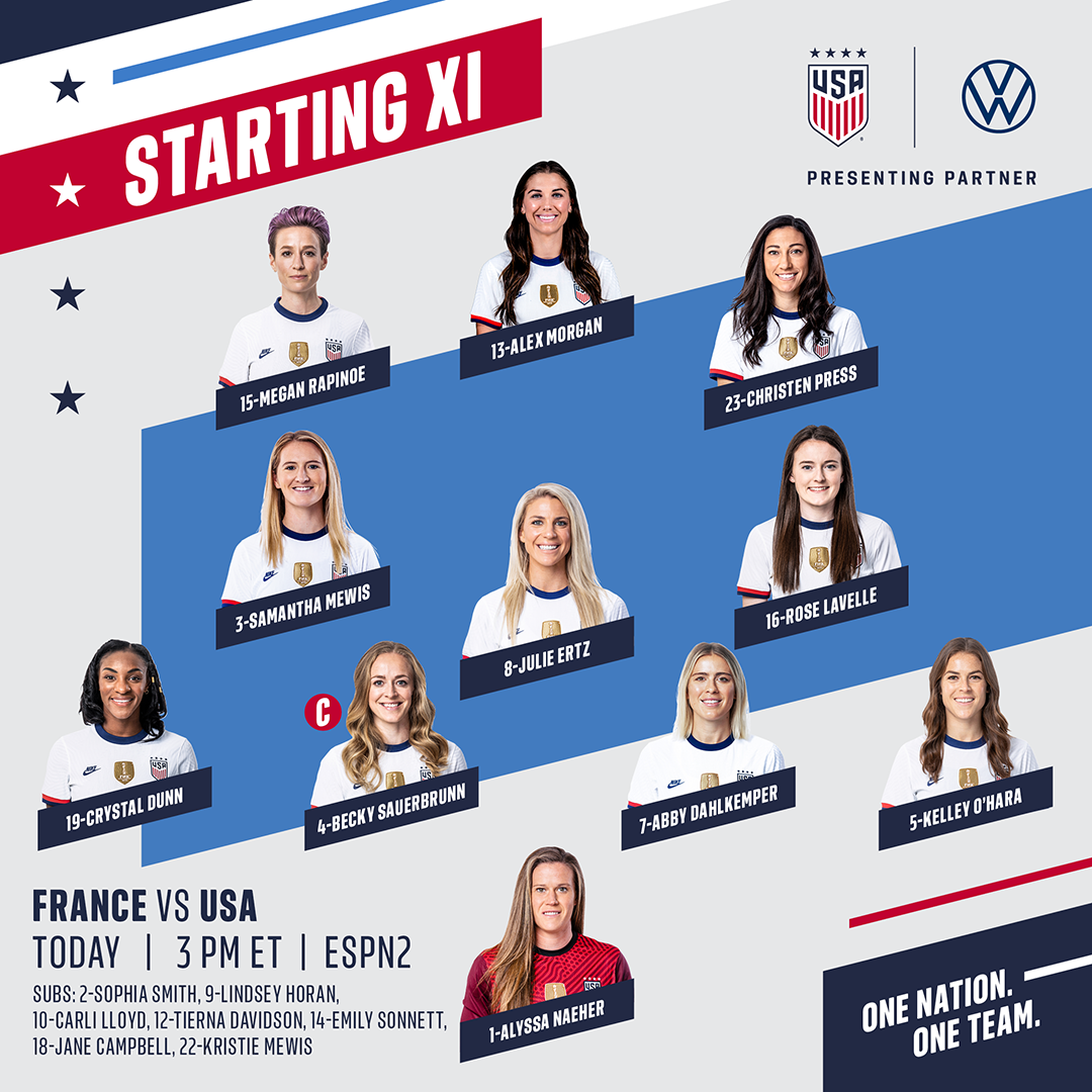 International Friendly USWNT vs France Lineup Schedule TV Channels