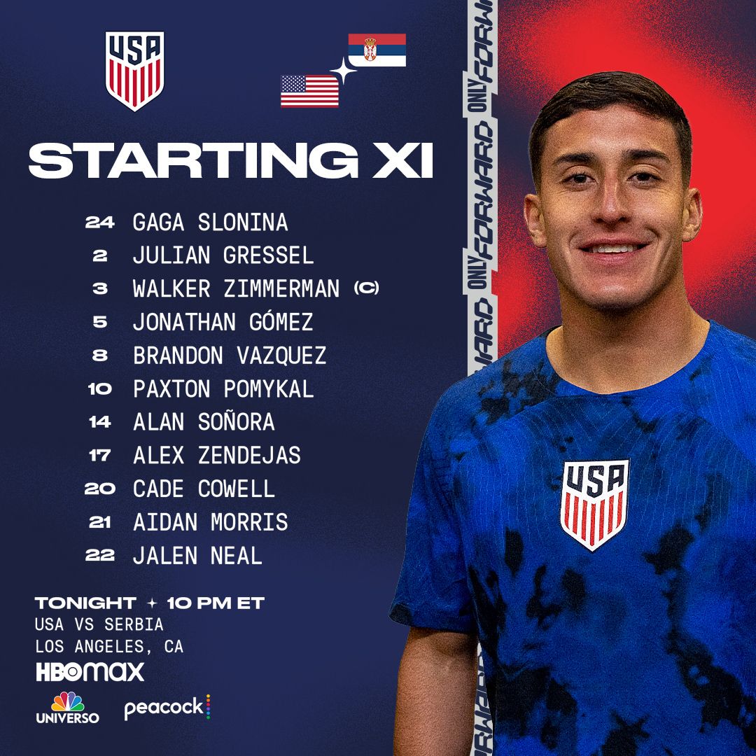 International Friendly: USA vs. Serbia - Lineup, Schedule & TV Channels
