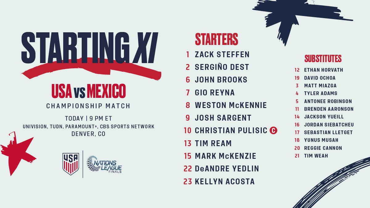 Concacaf Nations League Final USA vs. Mexico Lineup, Schedule & TV