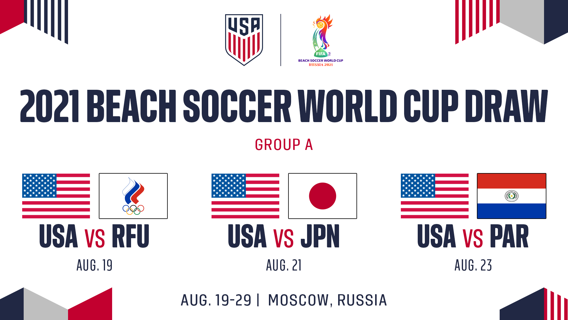 USA to Face Football Union of Russia, Japan and Paraguay at 2021 FIFA ...