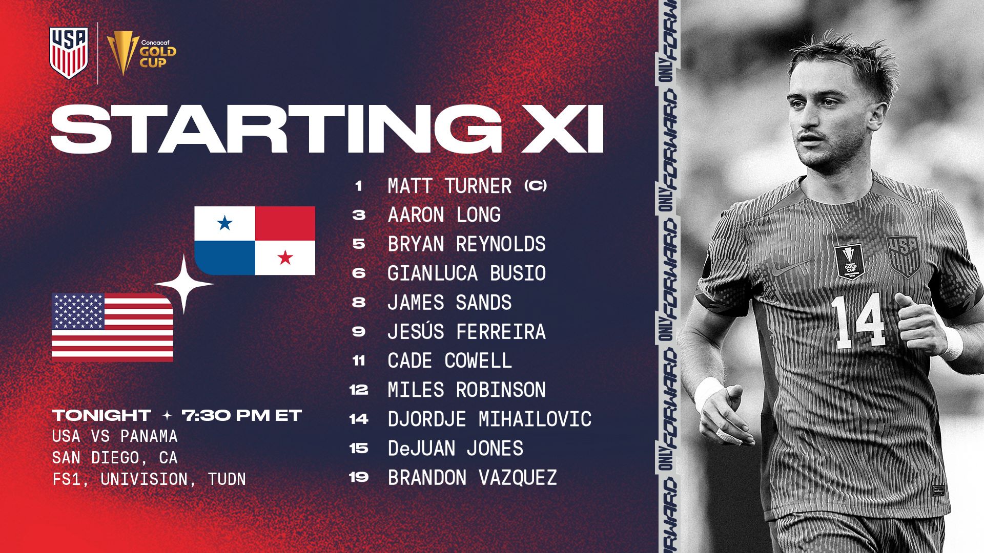 Usmnt Vs Panama Lineup How To Watch Start Time Concacaf