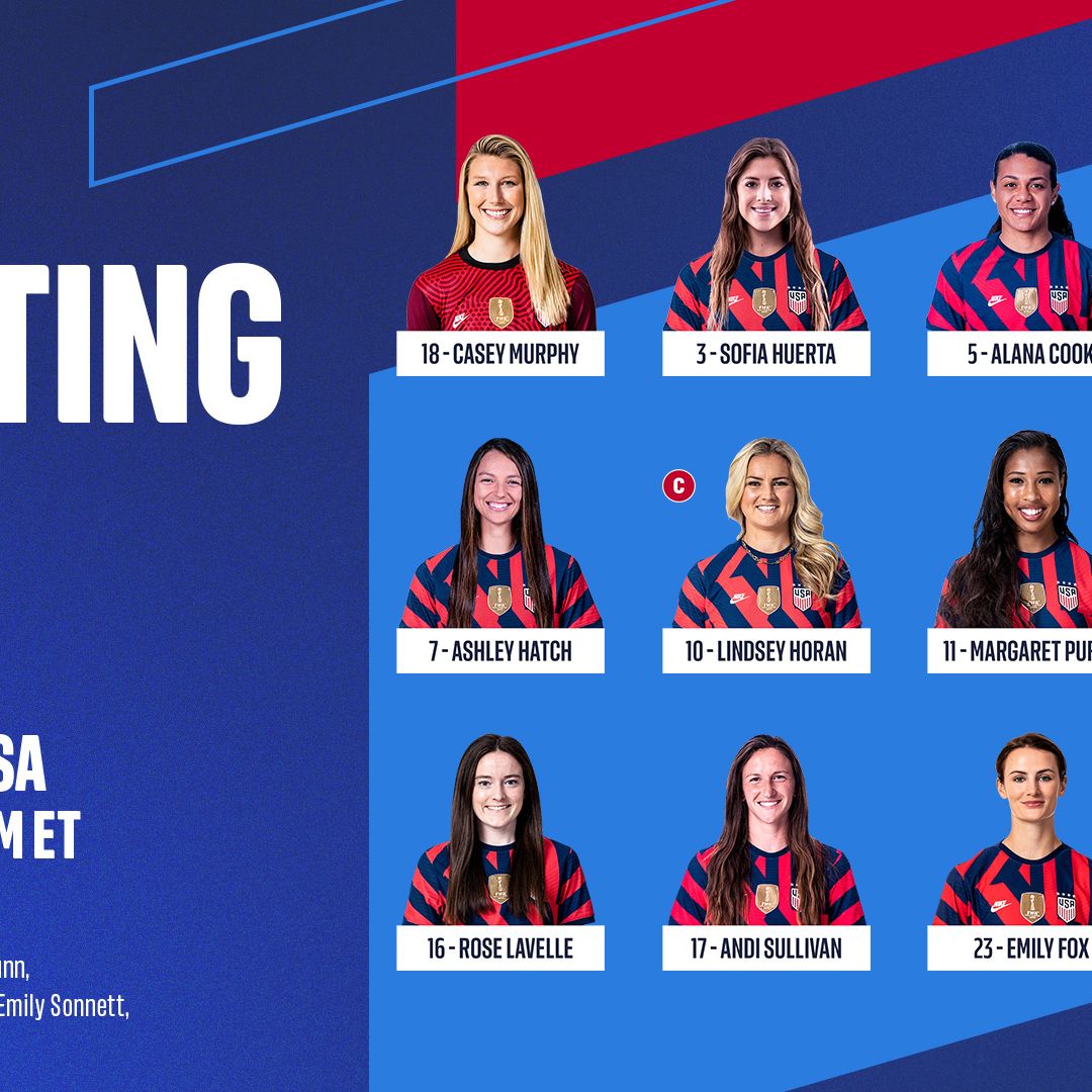 International Friendly: Australia vs USA - Starting XI, Lineup Notes, TV Channels & Start Time