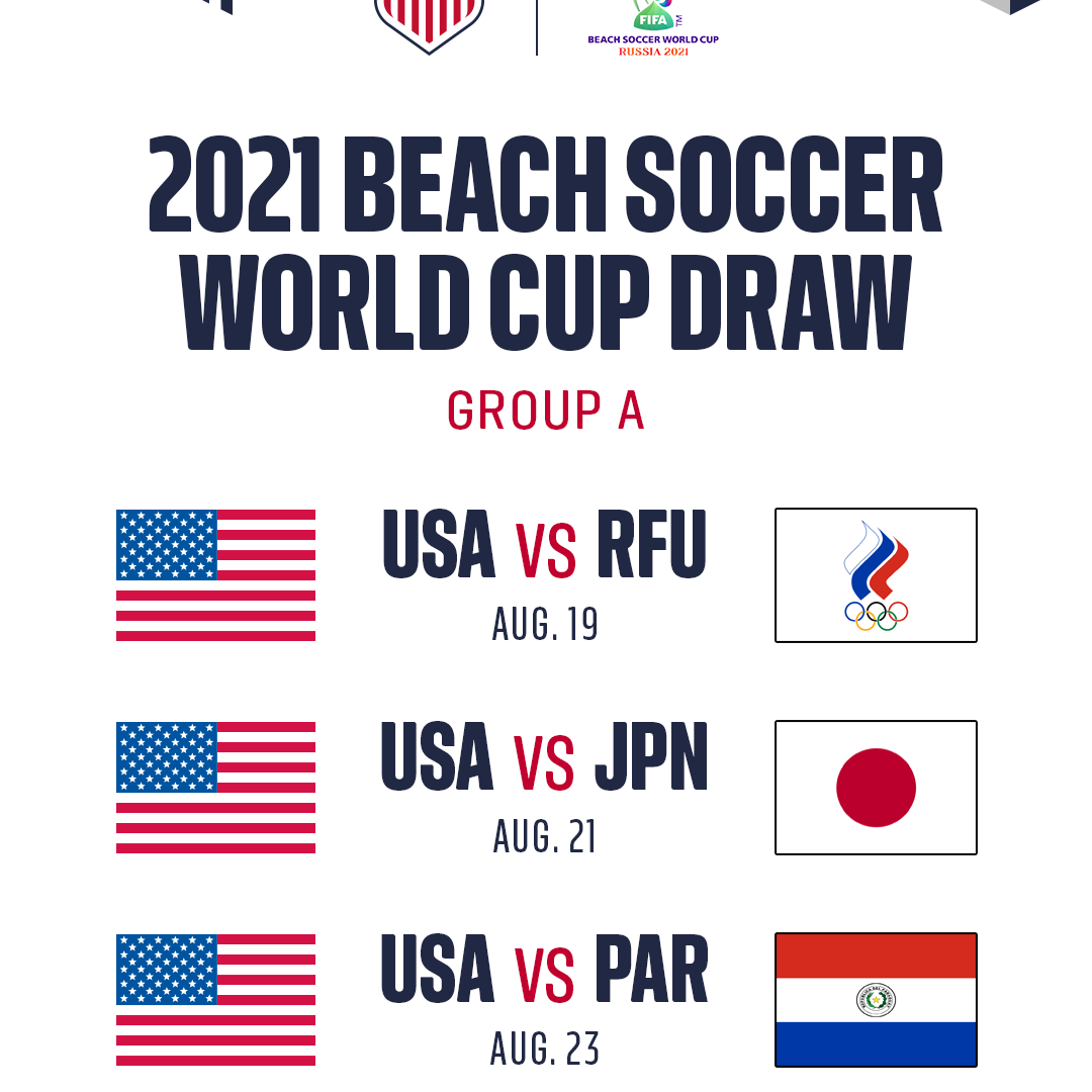 USA to Face Football Union of Russia Japan and Paraguay at 2021 FIFA Beach Soccer World Cup