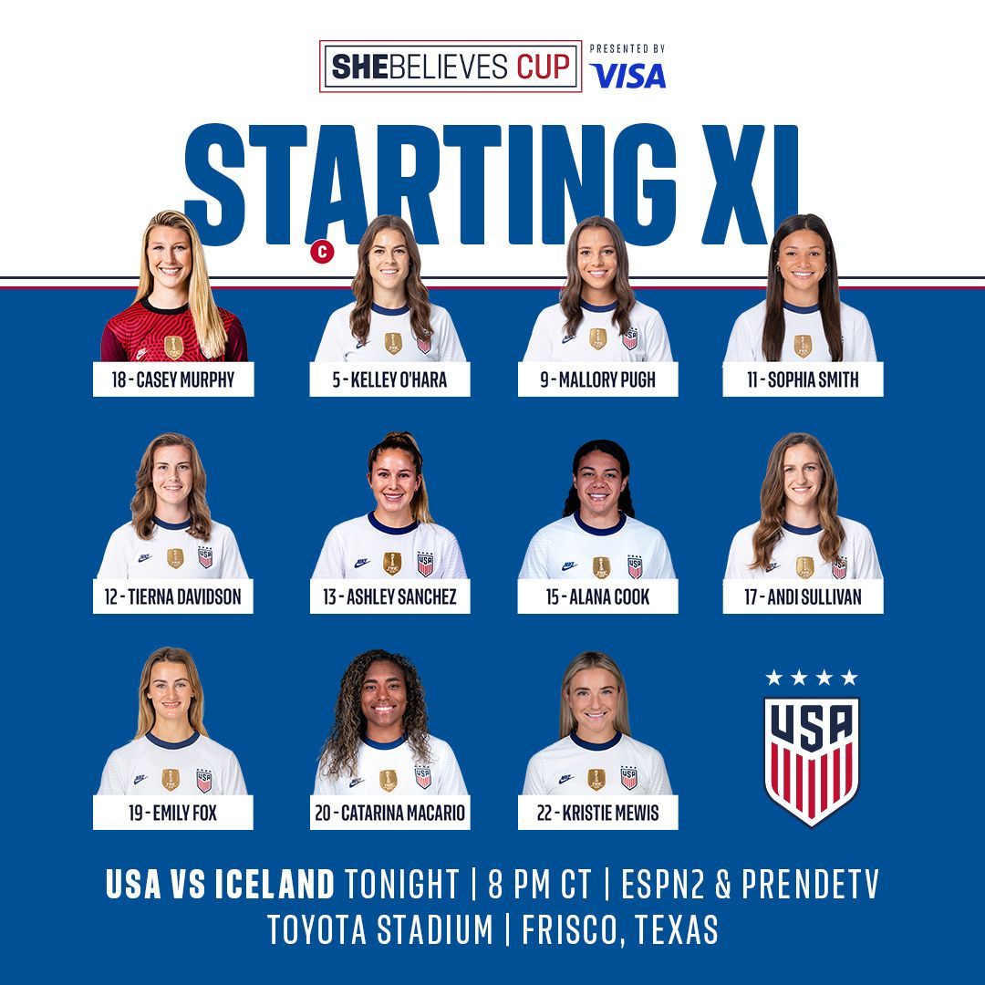 2022 SheBelieves Cup USWNT vs Iceland Lineup Schedule TV Channels