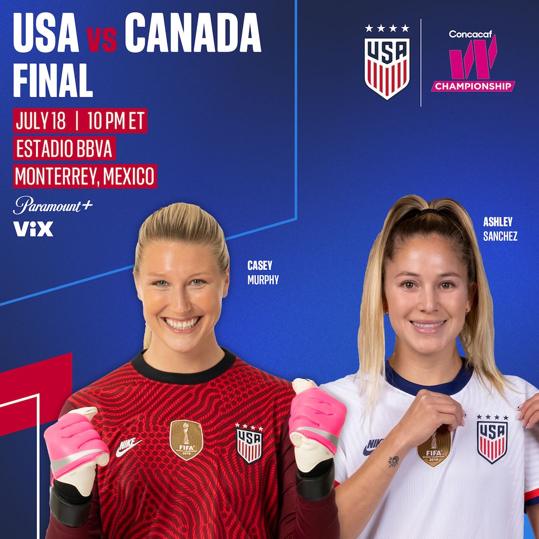 Concacaf W Championship USWNT vs Canada Preview TV Channels Start Time Standings
