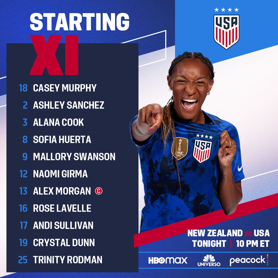 International Friendly USWNT vs New Zealand 1 20 23 Starting XI Lineup Notes TV Channels Start Time