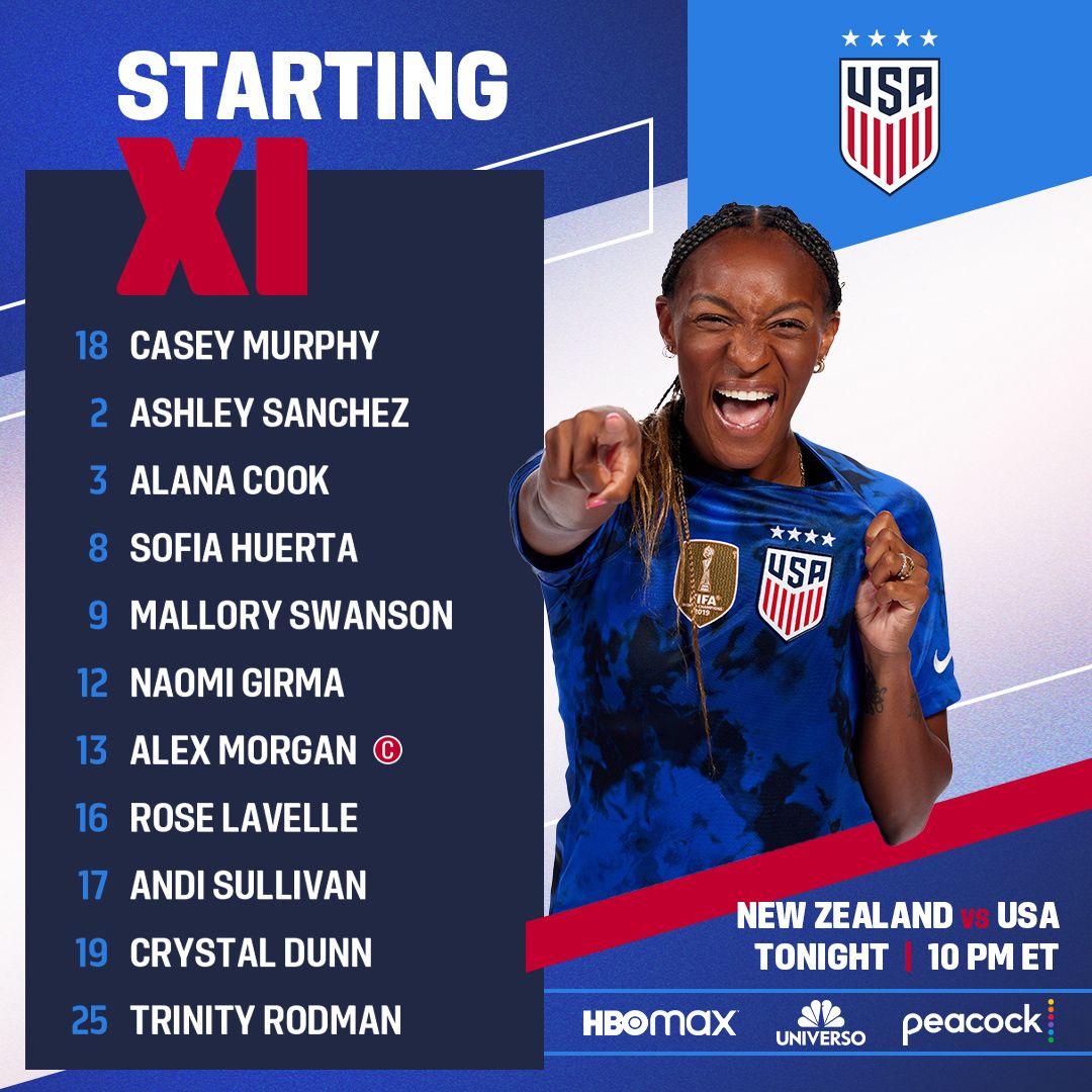 International Friendly: USA vs. New Zealand - Lineup, Schedule & TV Channels