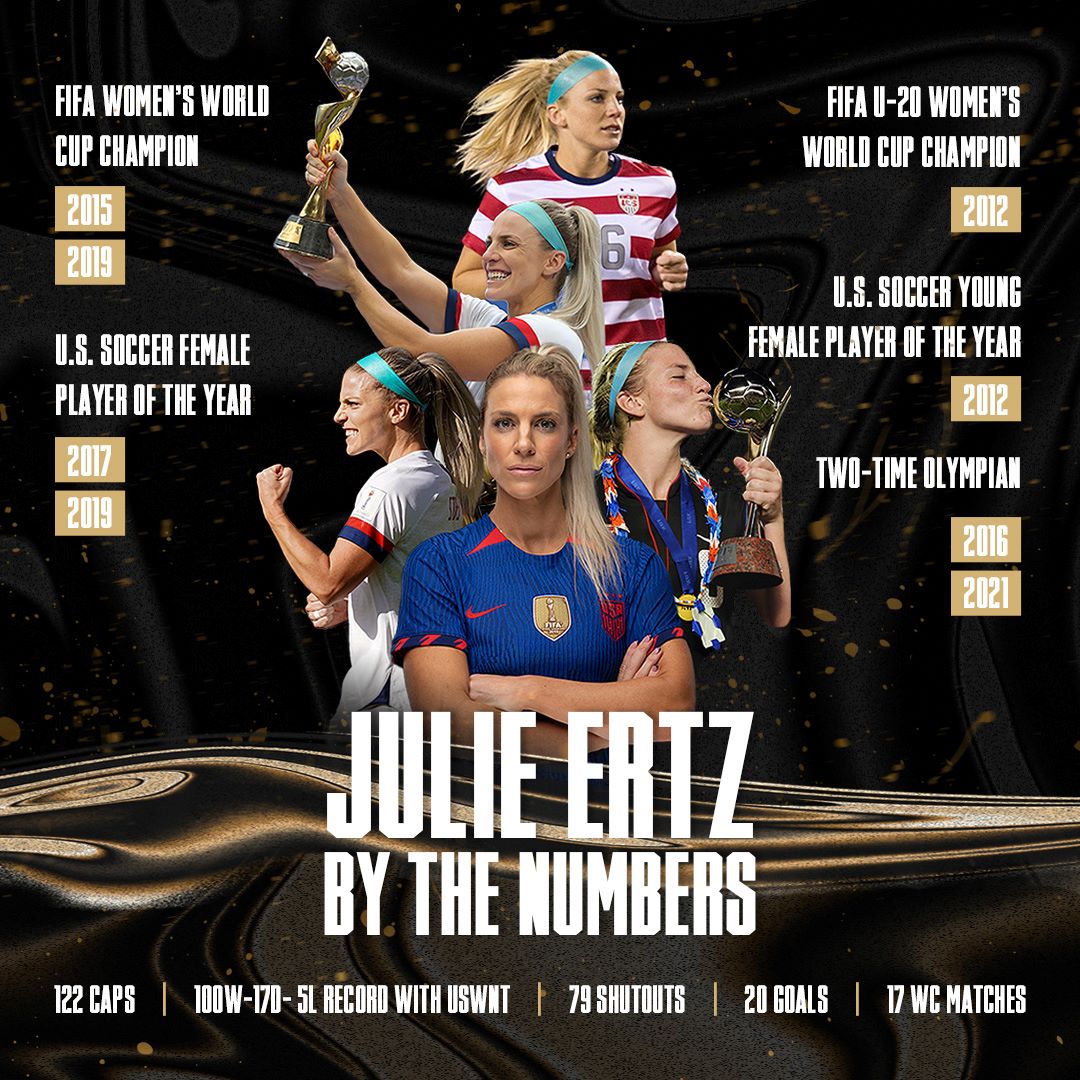 Julie Ertz: Competitor Until The End