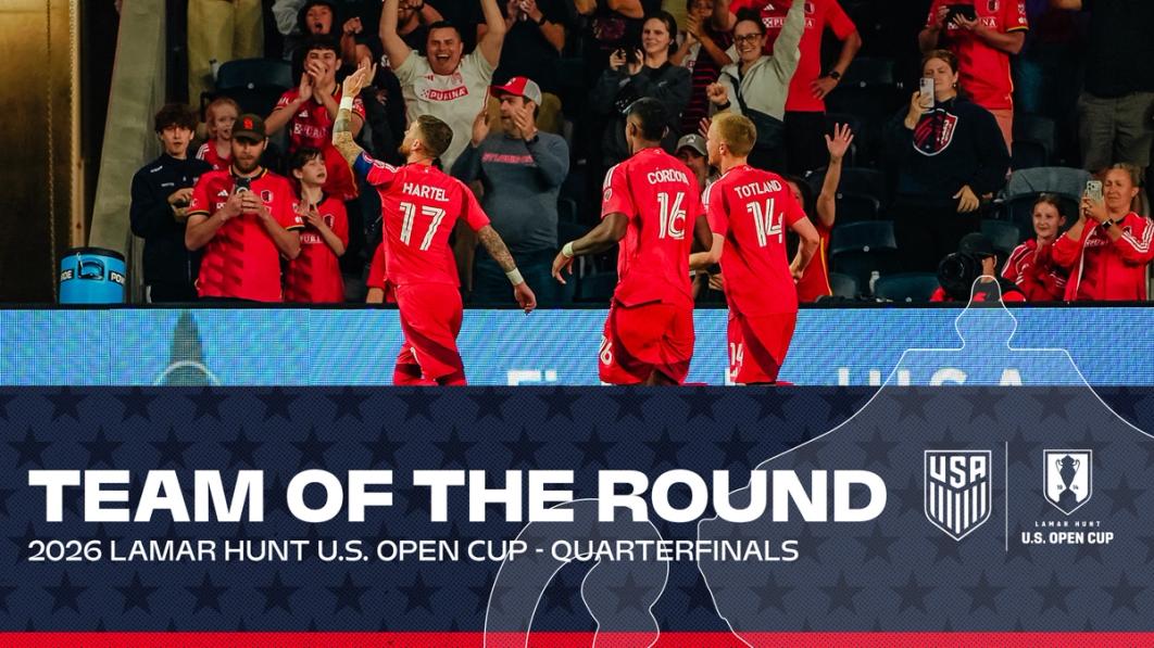 2026 U.S. Open Cup Team of the Round - Quarterfinals