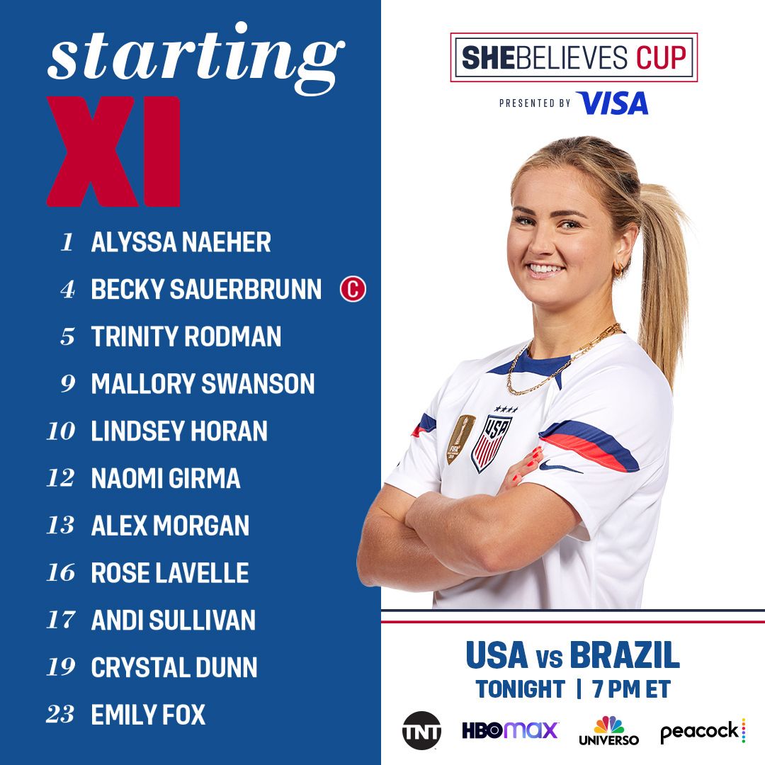 2023 SheBelieves Cup USWNT vs Brazil 2 22 23 Starting XI Lineup Notes TV Channels Start Time