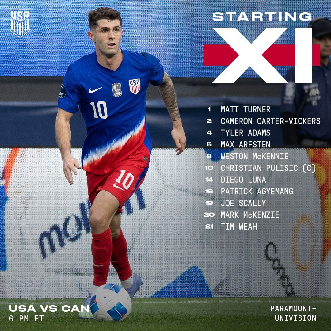 USMNT vs. Canada: Starting XI & Lineup Notes