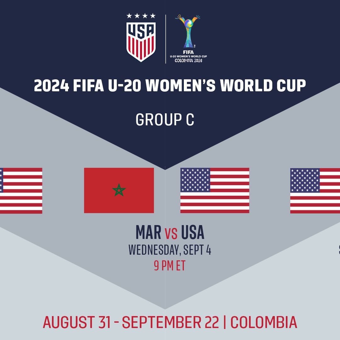 USA to Face Spain, Morocco and Paraguay in Group C at 2024 FIFA U-20 Women’s World Cup in Colombia