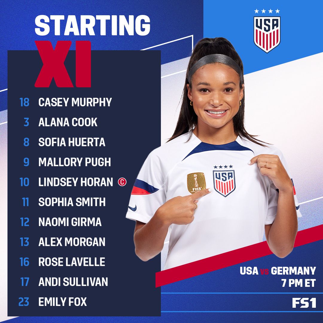 International Friendly: USA vs. Germany - Lineup, Schedule & TV Channels