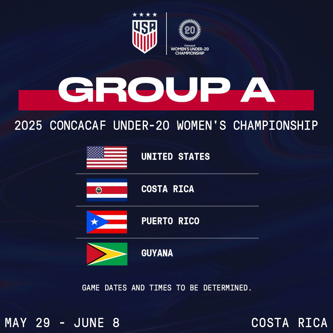 USA Schedule Set For 2025 Concacaf Women’s U-20 Championship