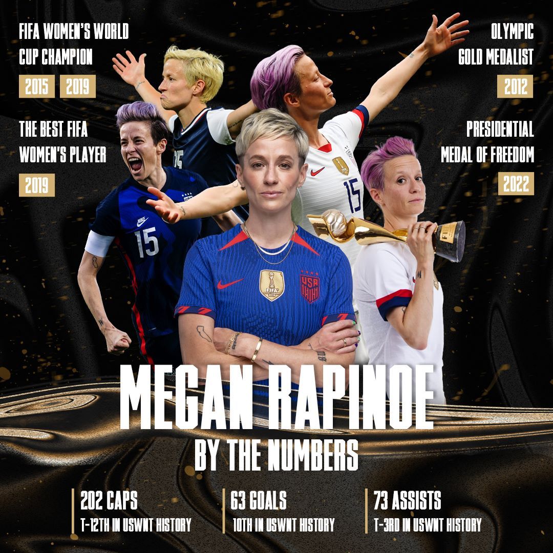 Megan Rapinoe: Undeniable Impact