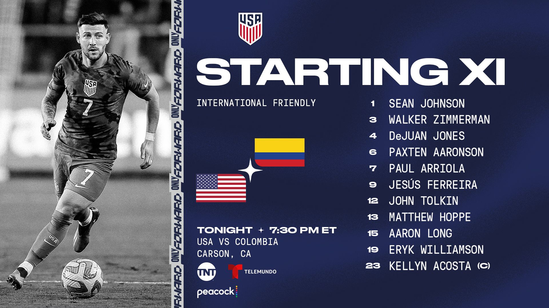 International Friendly USA vs. Colombia Lineup, Schedule & TV Channels