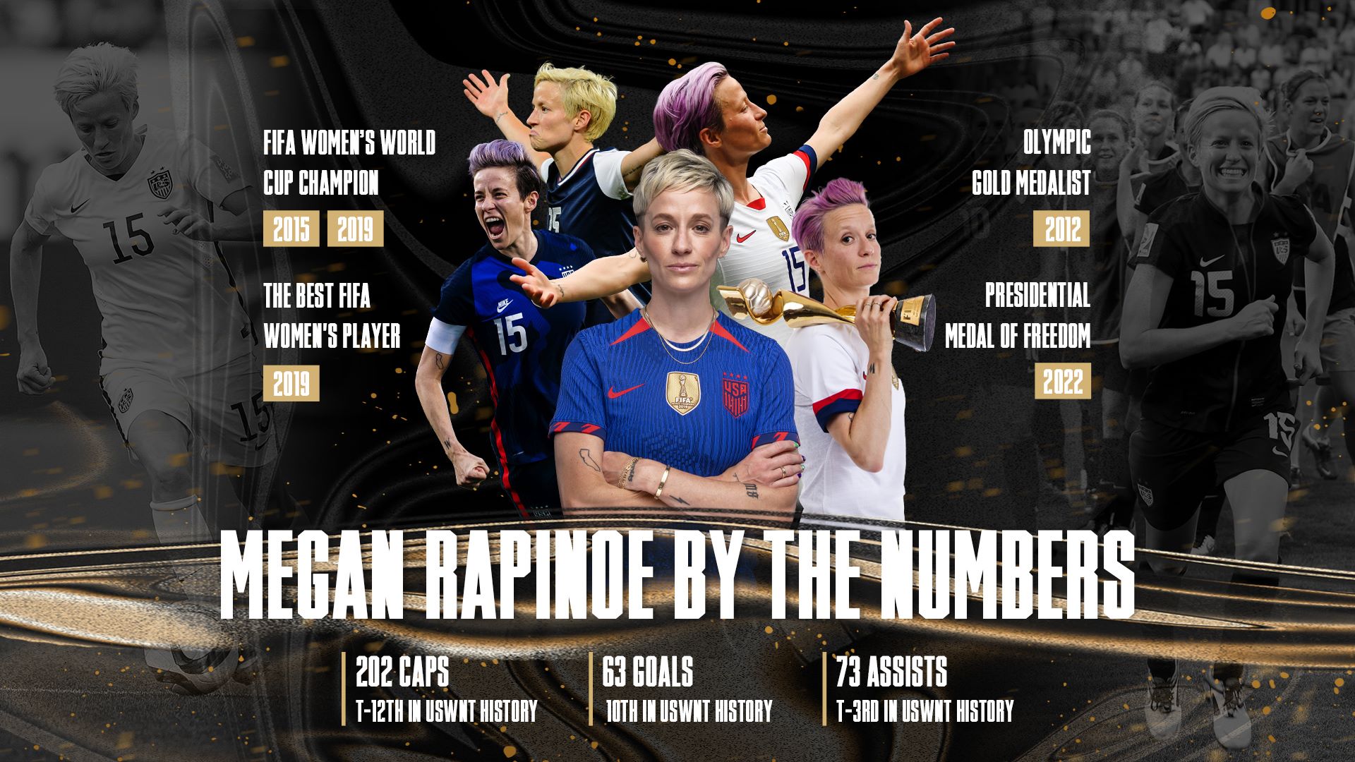 Megan Rapinoe: Undeniable Impact | U.S. Soccer Official Website