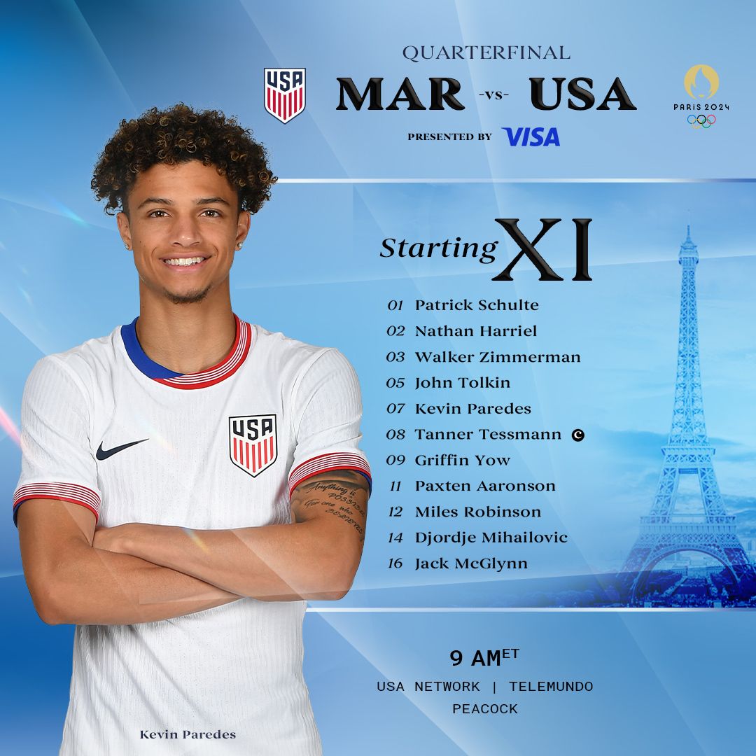 USA vs. Morocco: Starting XI & Lineup Notes