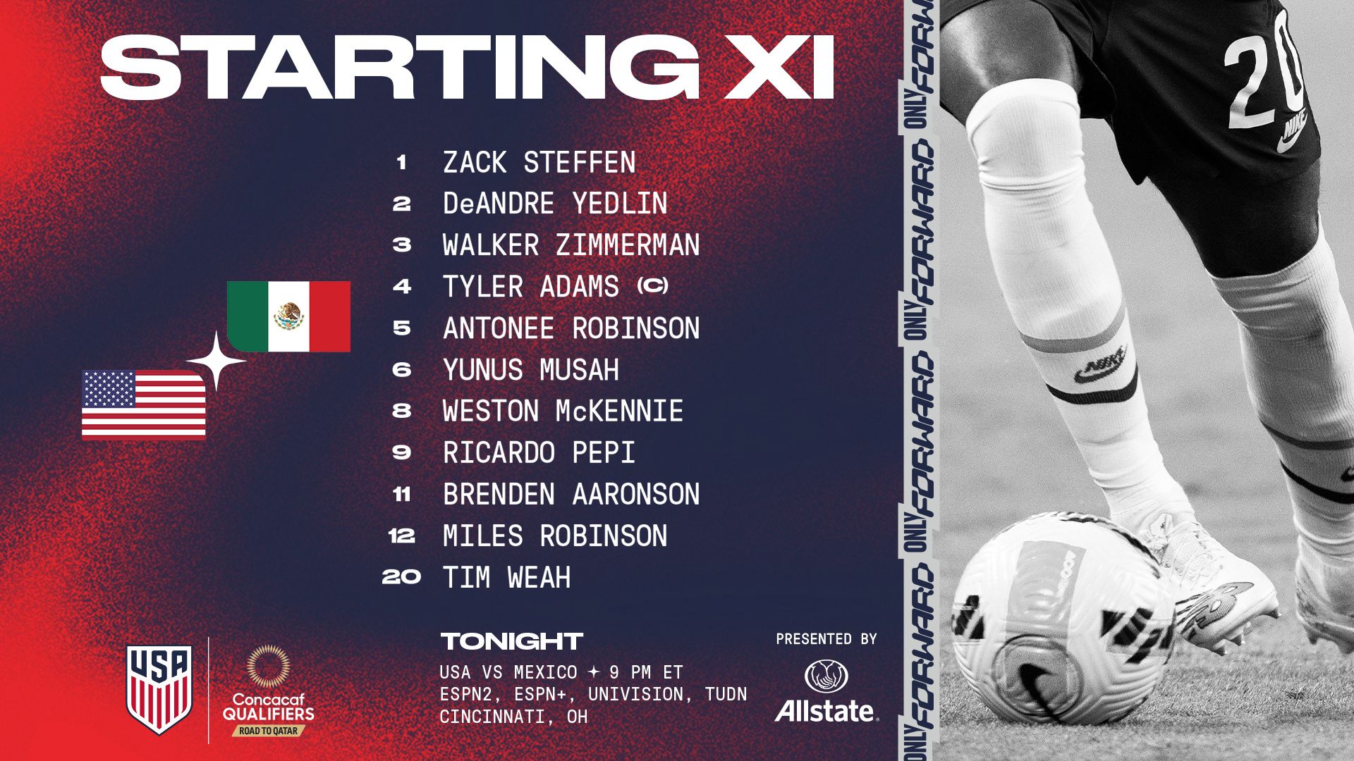 2022 Concacaf World Cup Qualifying USA vs. Mexico Starting XI