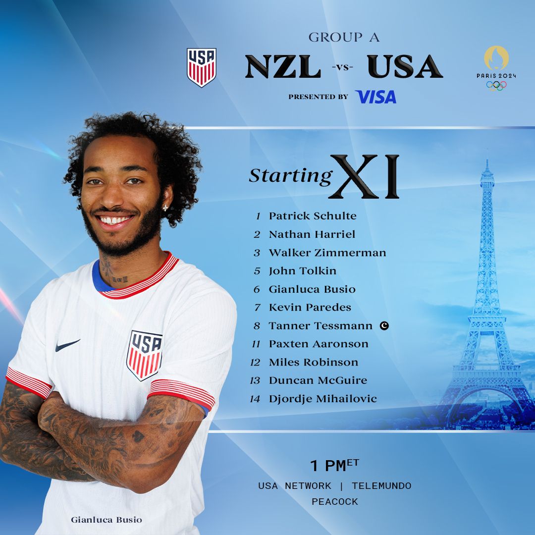 USA vs. New Zealand: Starting XI & Lineup Notes