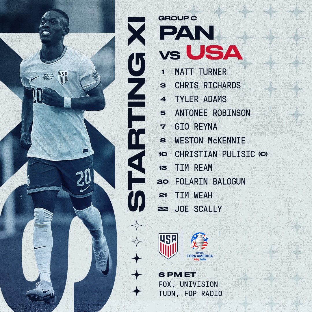 USMNT vs. Panama: Starting XI & Lineup Notes