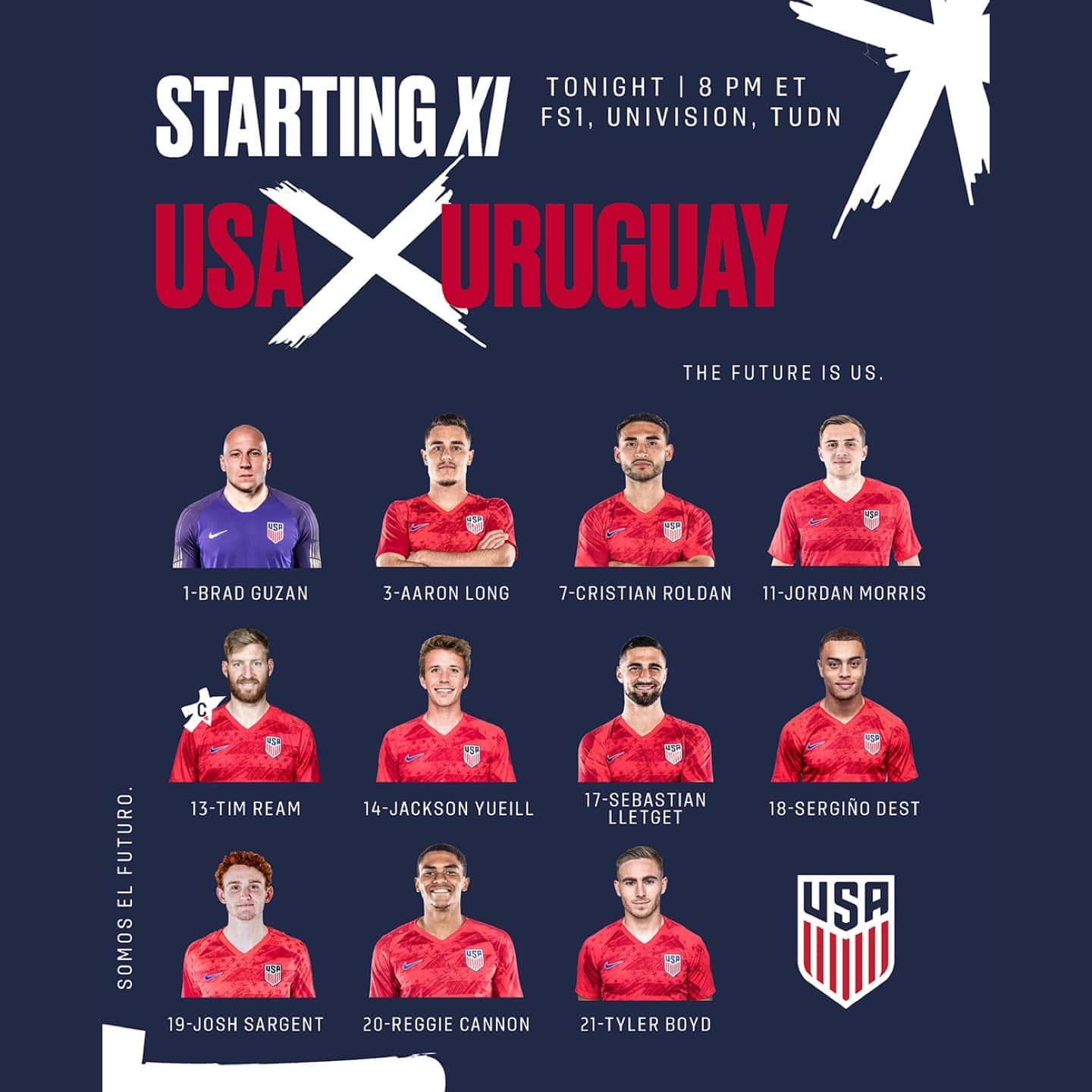 Tonight’s USMNT Starting XI vs. Uruguay