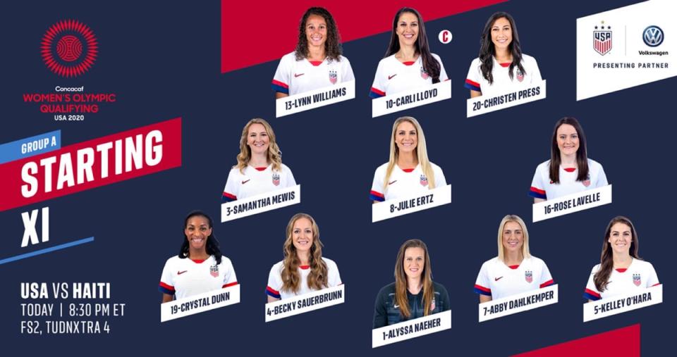 USWNT Starting IX vs Haiti