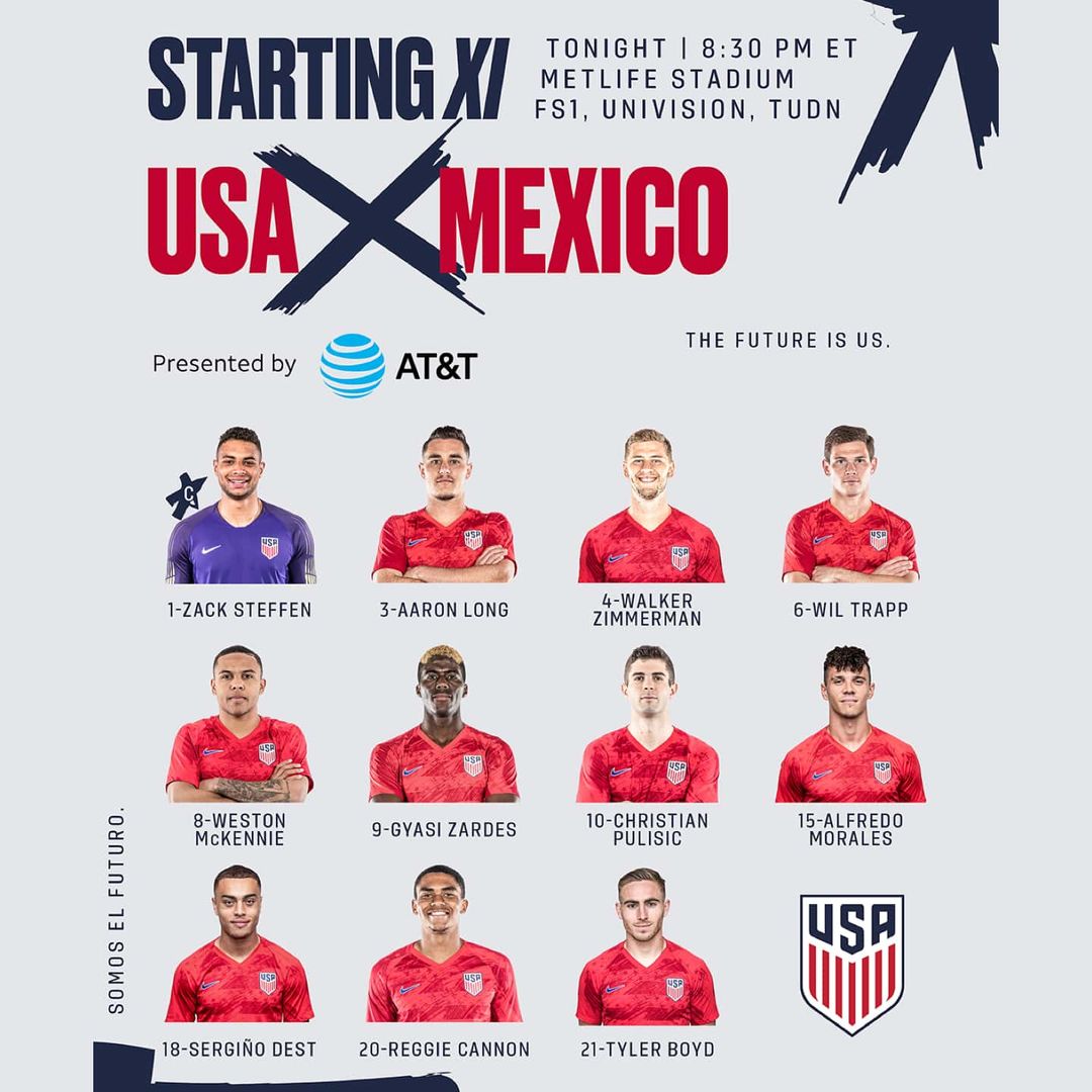 USMNT vs Mexico Lineup Schedule and TV Channels presented by ATT